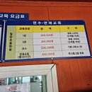 봉산수상레져파크