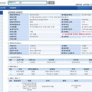 주식회사 삼영정보 이미지