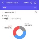 수성아파트 이미지