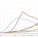 은빛사랑요양병원 이미지