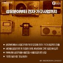 중원상사 네이버블로그