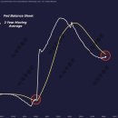 오퍼레이션 이미지
