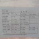 신마트