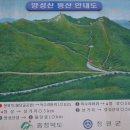 작두산 티스토리
