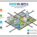 마루 태양광발전소 이미지