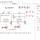 2학기 물리학2 중간고사 대비 2차시 학습지 이미지