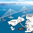 엑스포바이크
