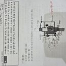 압력 챔버 문의입니다 이미지