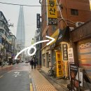 홍주문화회관 인근 - 좌 | #송파# <감정선> | 송파 이색데이트 마들렌 베이킹 솔직후기