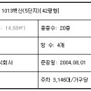 서울금동초등학교 이미지