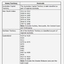 일표농장 이미지