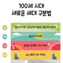 씩씩하고 푸른 세대, 계속 일하고 싶다 이미지