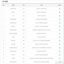 CU 관악중앙점 이미지