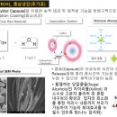 굿마트(복합) 이미지
