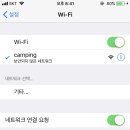 대왕암공원 캠핑장 이미지