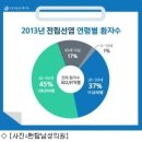 맨탑남성의원 아이뉴스24