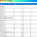 해운메디칼 이미지