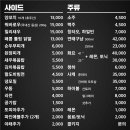 투진양갈비