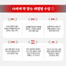 일본어 회화 이미지