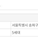 가락중학교(우측) 이미지