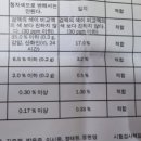 영백한의원 이미지