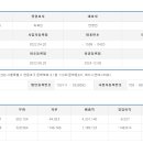 제이엠케이코퍼레이션