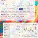 주식회사 홈센타 이미지