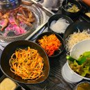 감미숯불닭갈비 네이버블로그
