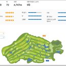 골프존카운티 천안 이미지