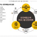 구룡초등학교(병설포함) 네이버블로그