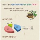 더봄한의원 이미지