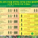현주네
