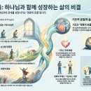 2026년 2기 6과 교과토의 핵심통찰 by CT Park. 박정택 이미지