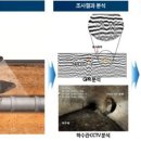 한국지반기술원