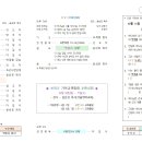 교회소식(22.12.04) 이미지