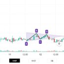 ㈜아이랩 이미지