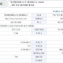 (주)덕산산업 이미지