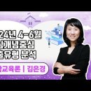 ★김은경 과학교육론★ 2024년 4-6월 Level1 핵심개념중심 기출유형 분석 강의 맛보기 영상 안내 이미지