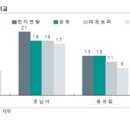 종합시장(신흥시장) 이미지