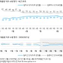 461 이미지