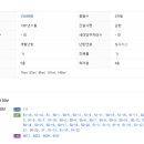 여주-0442 네이버블로그