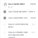 패스트캠퍼스 환급챌린지 18일차 : 2,160개 이모티콘의 승인 비법! 기획/제작/수익화 전략까지 강의 후기