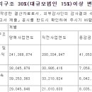 연성상회 이미지