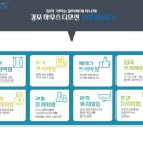 강릉OK스크린골프 네이버블로그
