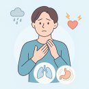 광교경옥당한의원 이미지