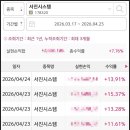 서진트레이딩