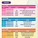 시민 안전 교양강좌 네이버블로그