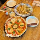 비라비 | 해운대 레스토랑 추천, 라비꽁띠뉴 분위기 좋은 기념일 데이트 맛집 후기