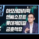 20210627 염승환 종목 상담 이미지