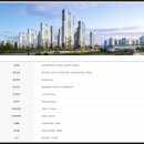 대광로제비앙 이미지